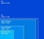 Cinematography Lab 1.02 – DEMYSTIFYING DIGITAL – Mar 5